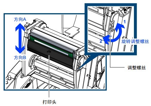 武威市TSC TE244打印出來(lái)的字體顏色很淺，不是很清晰，怎么解決？