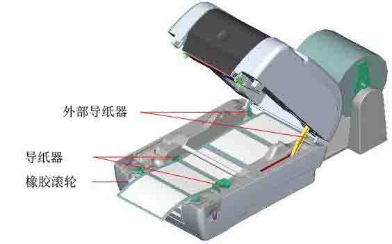 巴音郭楞蒙古自治州TSC TTP-345標(biāo)簽打印機(jī)對(duì)貼紙的邊距有要求嗎？